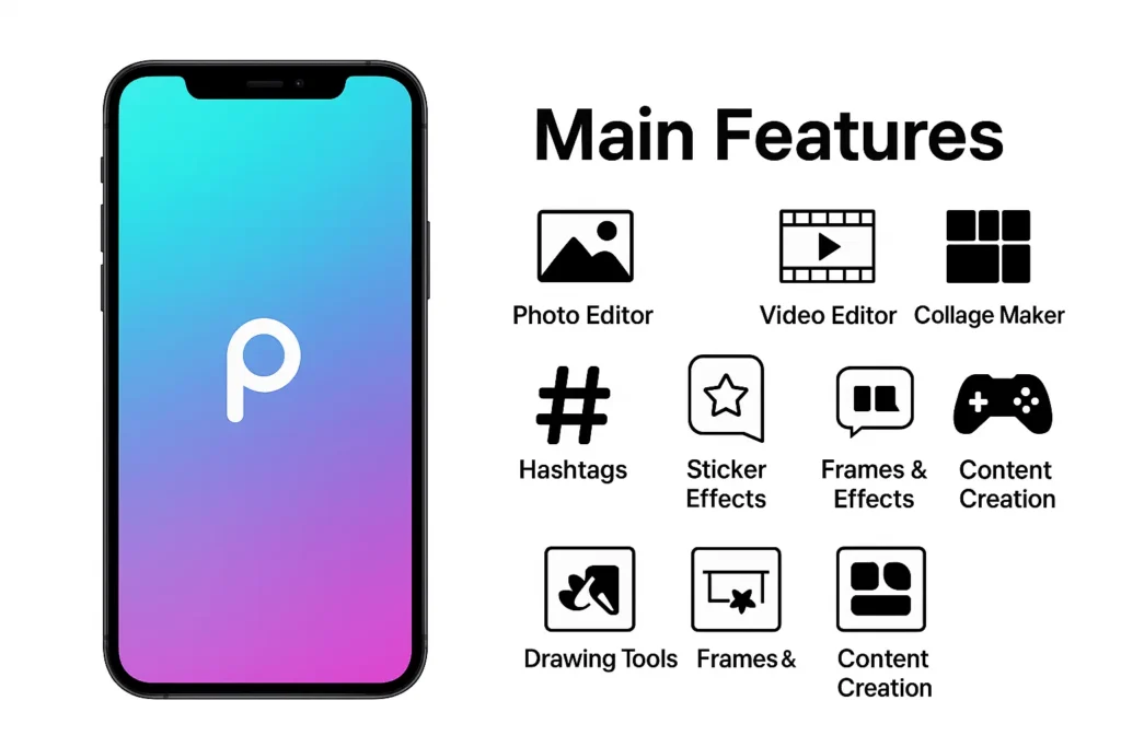 "iPhone mockup showing PicsArt main features including Photo Editor, Video Editor, Collage Maker, Drawing Tools, and AI-powered effects. Clean and modern layout highlighting app capabilities for content creation on iOS."